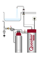 Quooker Scale Control R – zestaw startowy, odkamieniacz