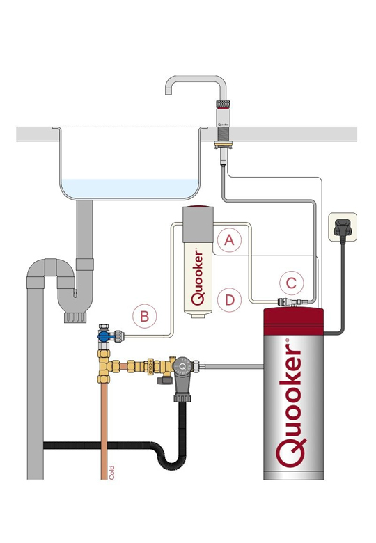 Scale Contyrol R 129.7100.00 - Quooker - filtr do zimnej wody - Quooker - Peka.pl