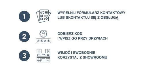 Instrukcja wejścia do showroomu
